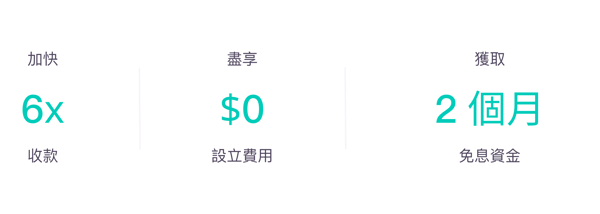 Beacon Financial Services 加快6x收款, 盡享$0設立費用, 獲取2個月免息資金