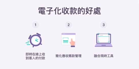 Benefits of digitising your receivables